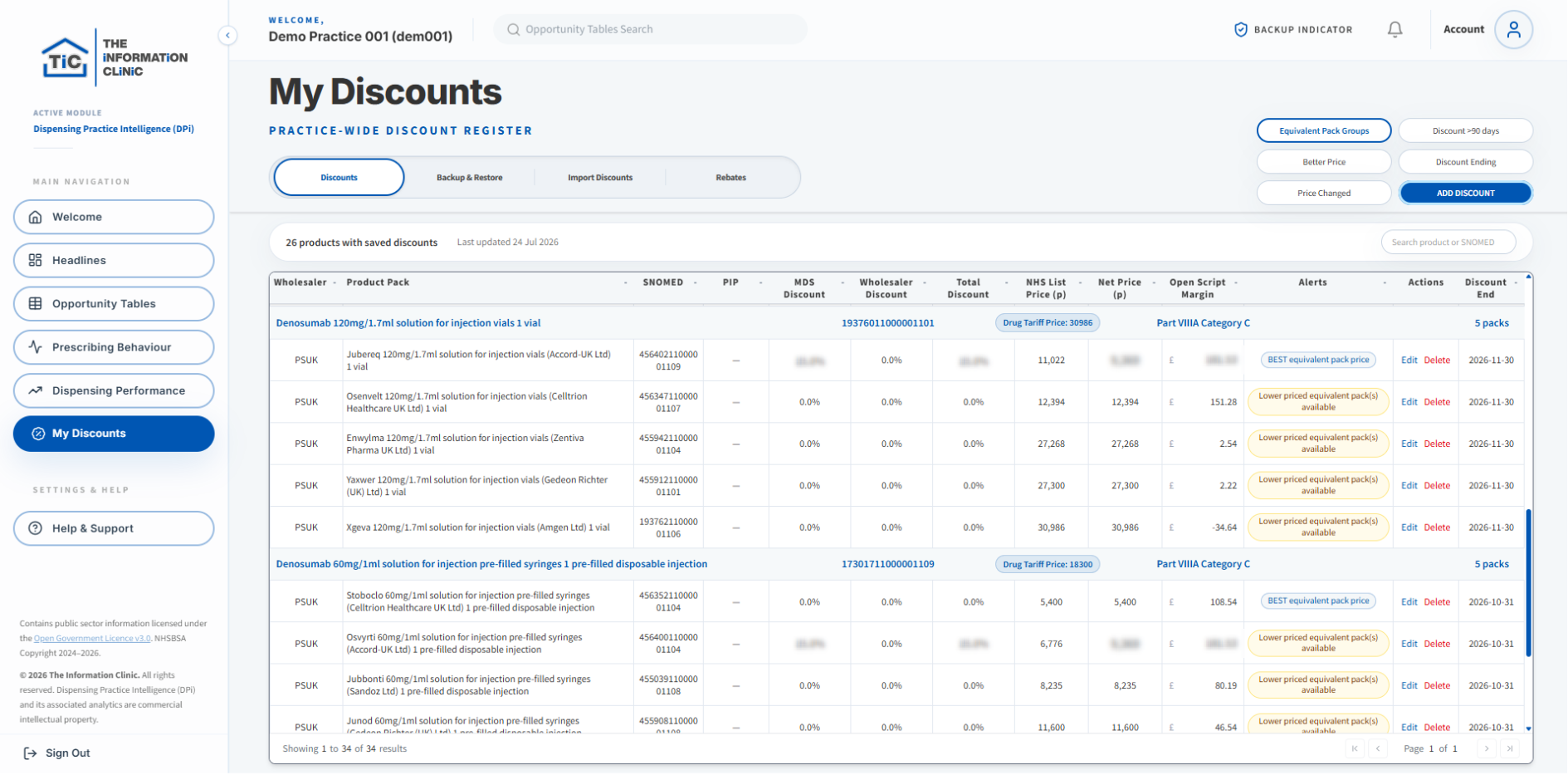 DPi Multi-Wholesaler Discount Catalogue